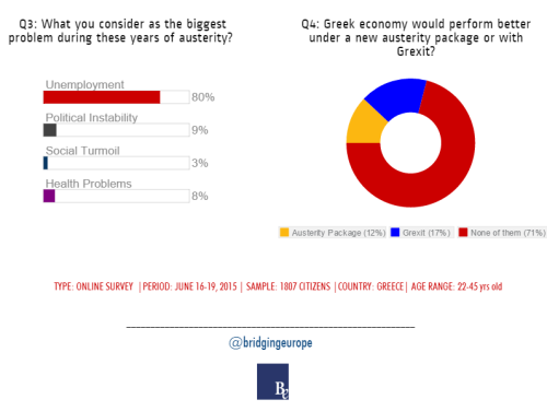 poll_no12_be_gr (c)