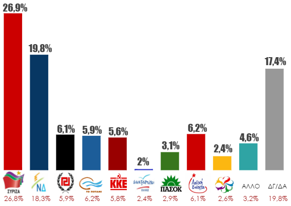 nationwidepoll_september15c_be-1